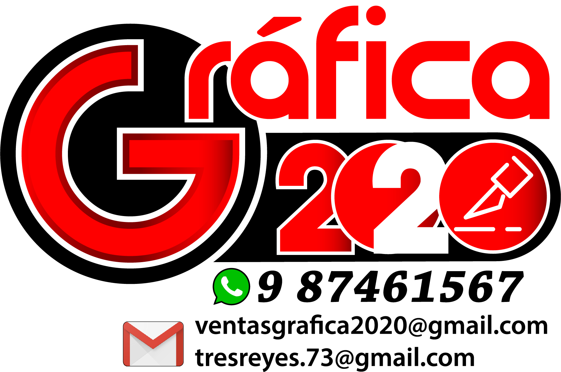 Gráfica 2020